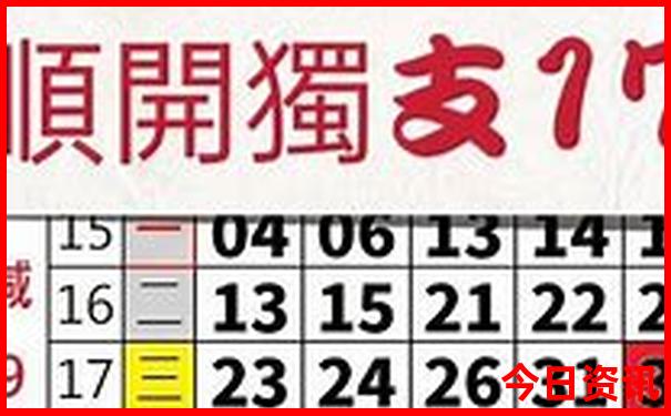 安徽淮南旅游必去十大景点